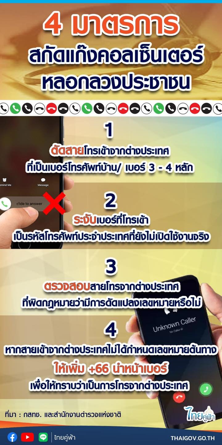 คอลเซ็นเตอร์ 