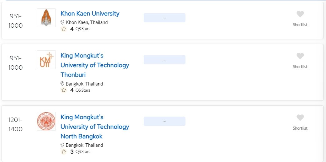 13 มหาวิทยาลัยของไทย