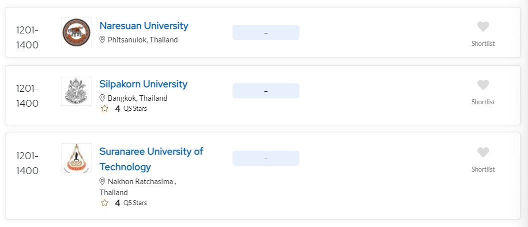 13 มหาวิทยาลัยของไทย
