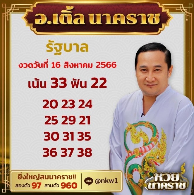 เลขเด็ด 16/08/66