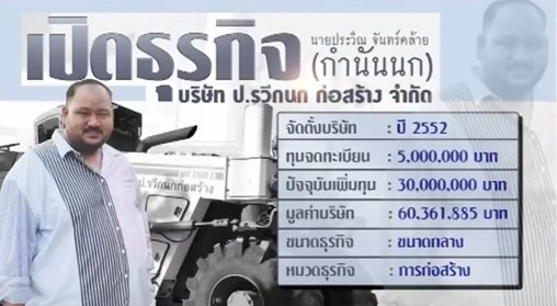 กำนันนก