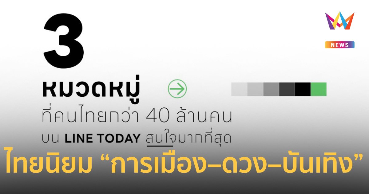 เจาะอินไซต์คนไทย ชอบเสพคอนเทนต์–ข่าวสารอะไร โดย LINE TODAY