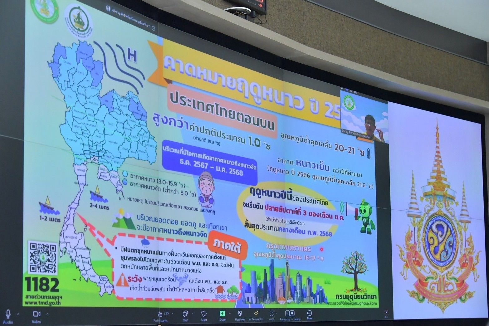 กรมชลฯ จัดประชุม ปรับแผนการระบายน้ำเขื่อนเจ้าพระยา สอดคล้องกับน้ำเหนือและฝนตกในพื้นที่