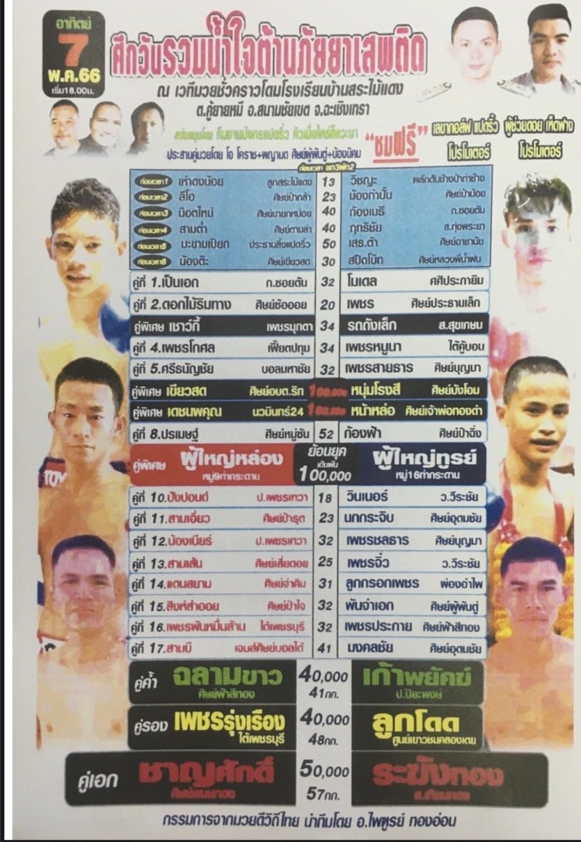 “เพื่อไทย แปดริ้ว”  ร้อง กกต. “ผู้สมัคร รทสช.” ส่อผิด กม. เลือกตั้ง
