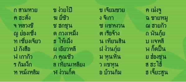 “หวย” คู่ชีวิตคนไทย ความเป็นมาเกือบ 200 ปี ขอเสี่ยง 1 ในล้าน เพื่อถูกรางวัลสักครั้ง