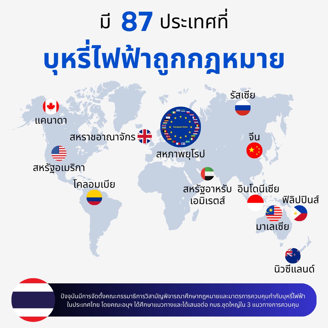 87 ประเทศทั่วโลกบุหรี่ไฟฟ้าถูกกฎหมายแล้ว ประเทศไทยจะเลือกทางไหน ?