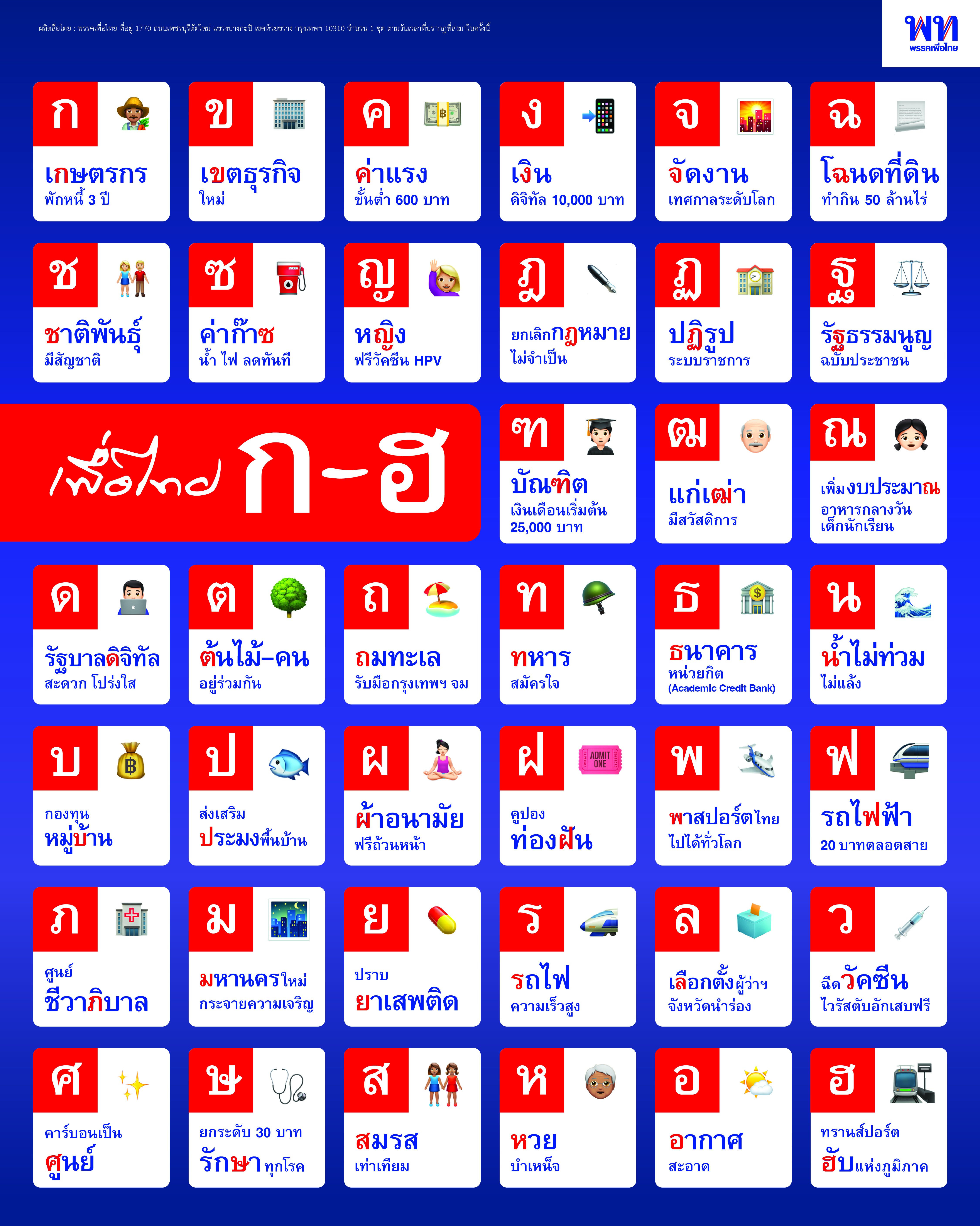 แห่แชร์โปสเตอร์นโยบายเพื่อไทย ก-ฮ. โดนใจชาวเน็ต เผยมีทีเด็ดอีกเพียบ แห่แชร์โปสเตอร์นโยบายเพื่อไทย ก-ฮ. โดนใจชาวเน็ต เผยมีทีเด็ดอีกเพียบ