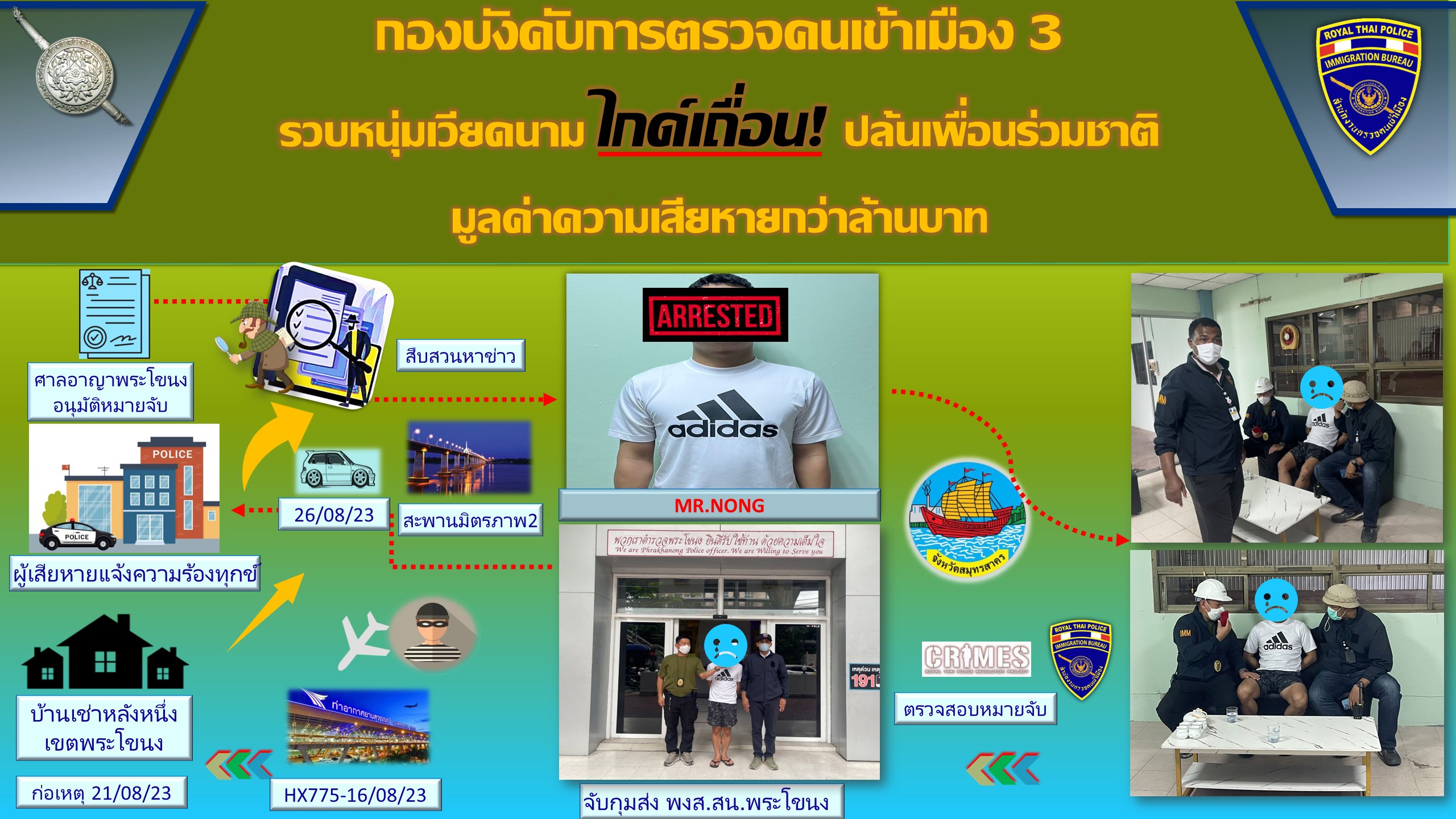 แถลงรวบไกด์เถื่อน-คู่รักต้มตุ๋น-หนุ่มเมืองเบียร์ซุกไทย