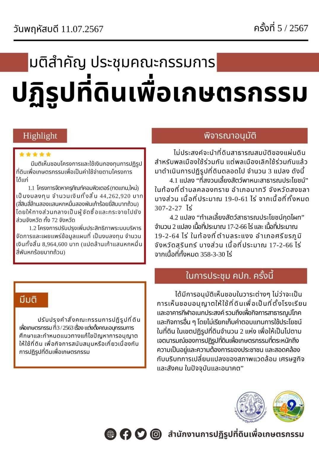 คปก. อนุมัติงบกว่า 53 ล้านบาท พัฒนาโครงการปรับปรุงระบบบริหารจัดการ