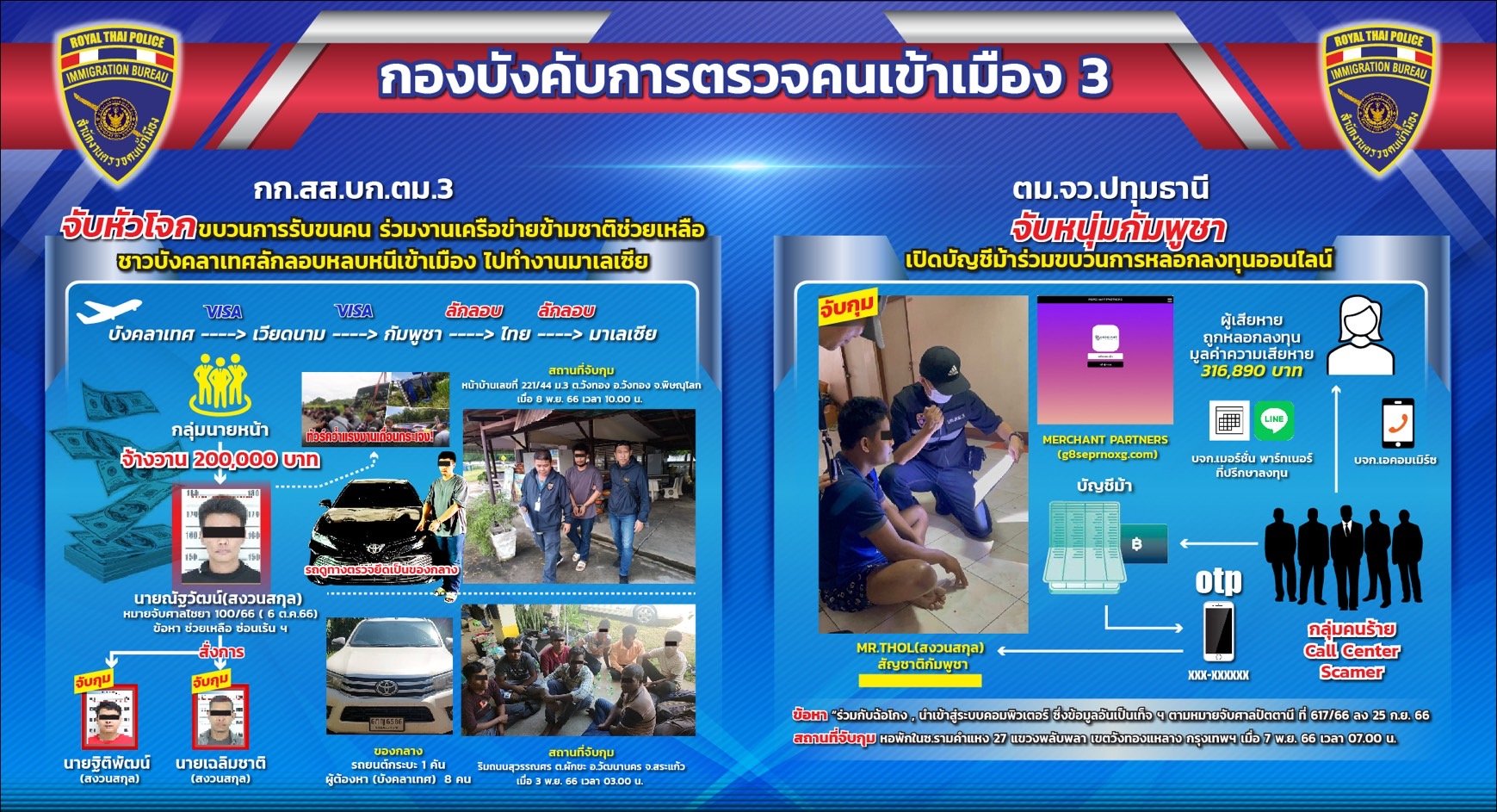 แถลงคดีจับกุมผู้ต้องหาคดีต่างด้าวรายสำคัญ แถลงคดีจับกุมผู้ต้องหาคดีต่างด้าวรายสำคัญ