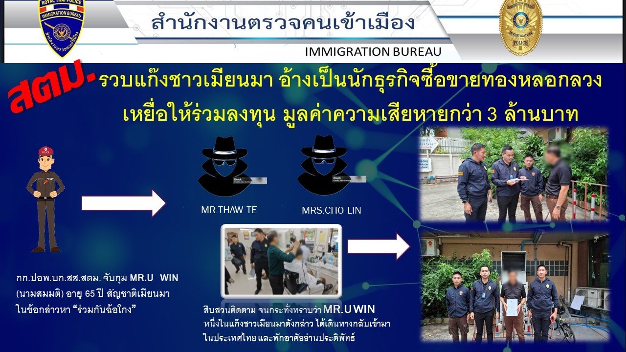 แถลงข่าวจับกุมต่างชาติตบทรัพย์-หลอกลงทุน