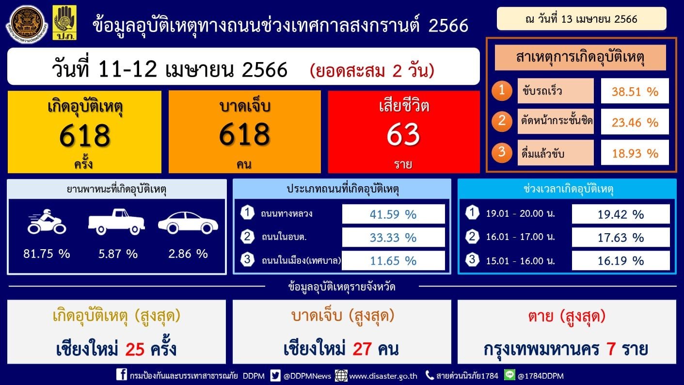 341033118_751144043370314_912