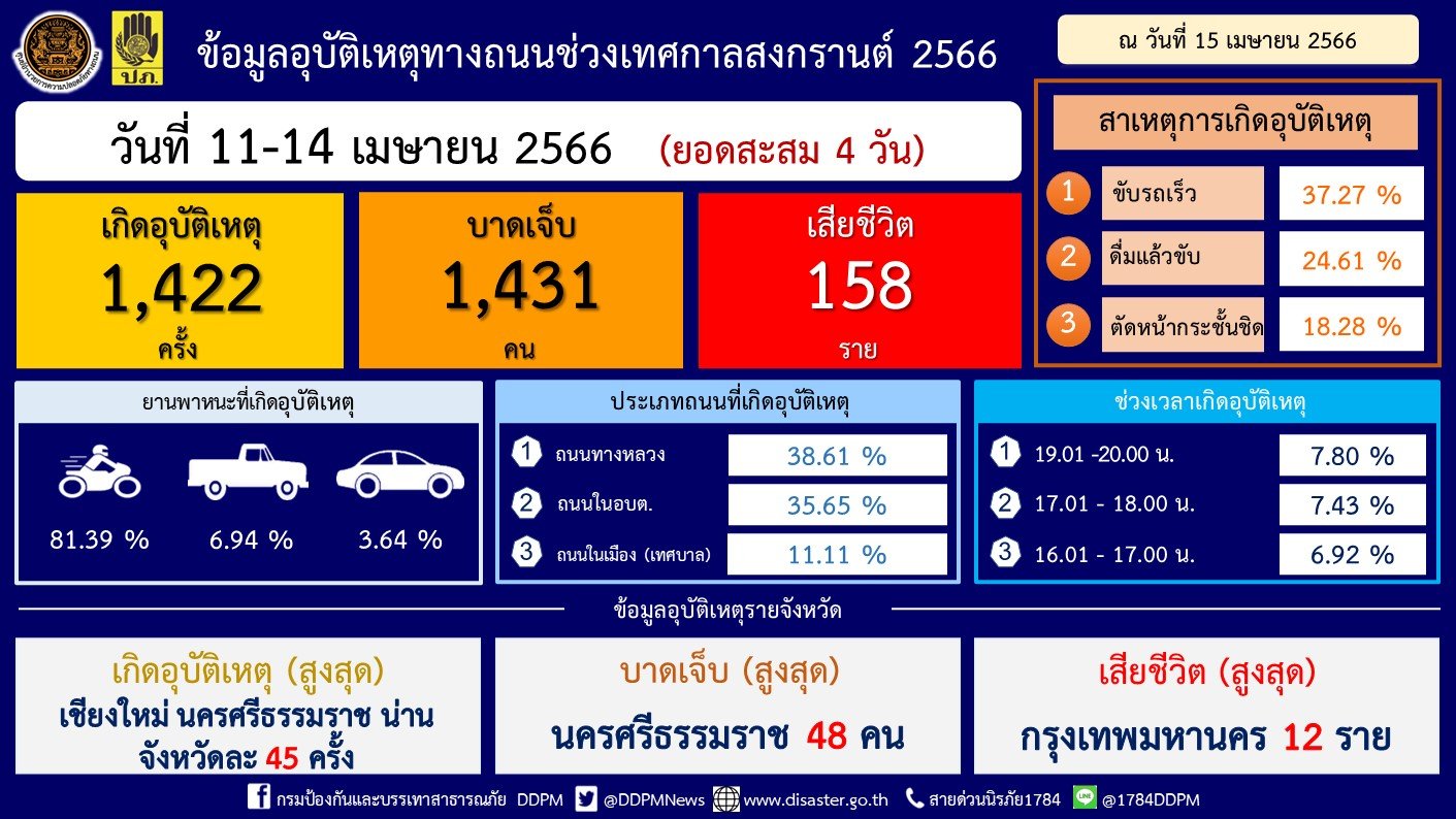 341500182_190057990497800_357