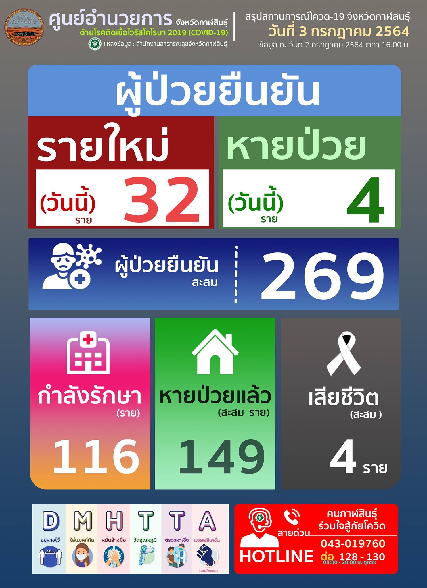 206447459_341154357515951_735