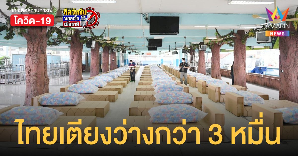 ศูนย์ข้อมูลโควิด-19 เผย ประเทศไทยเหลือเตียงว่างรับผู้ป่วย 35,217 เตียง