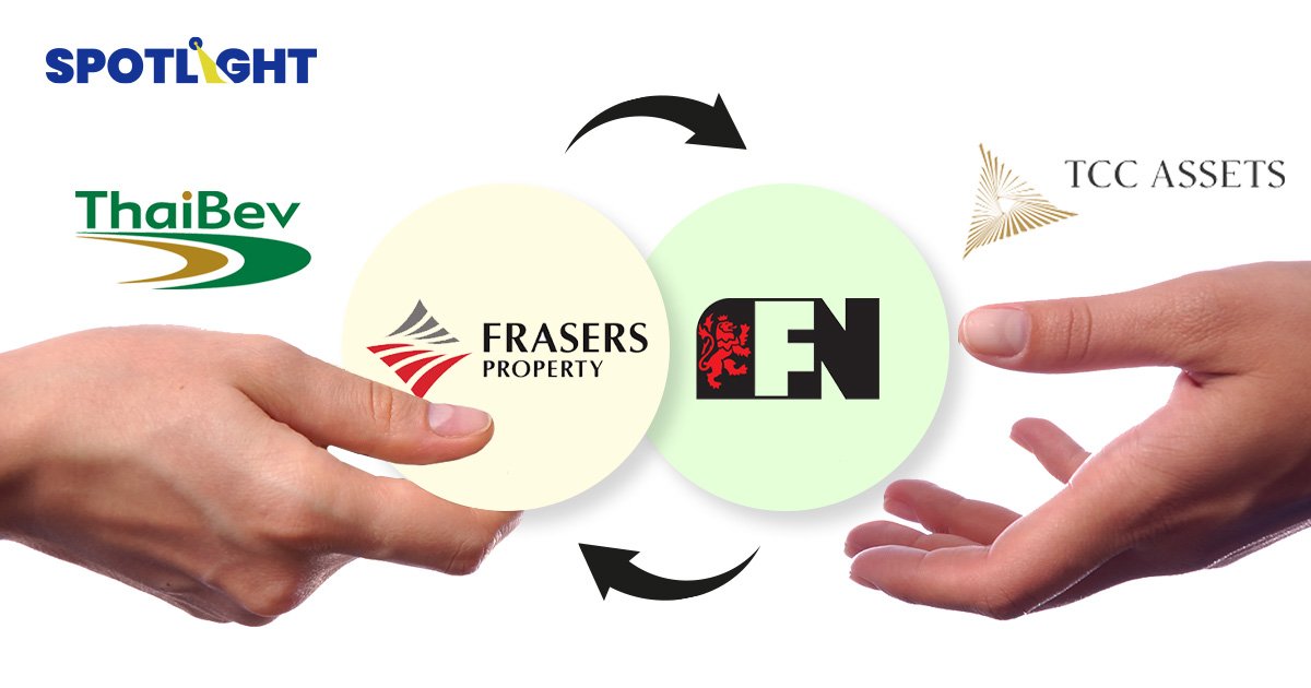 “ไทยเบฟ” ปรับโครงสร้างธุรกิจ แลกหุ้น “Frasers Property” เป็น “F&N”  มุ่งตีตลาดเครื่องดื่มไม่มีแอลกอฮอลล์