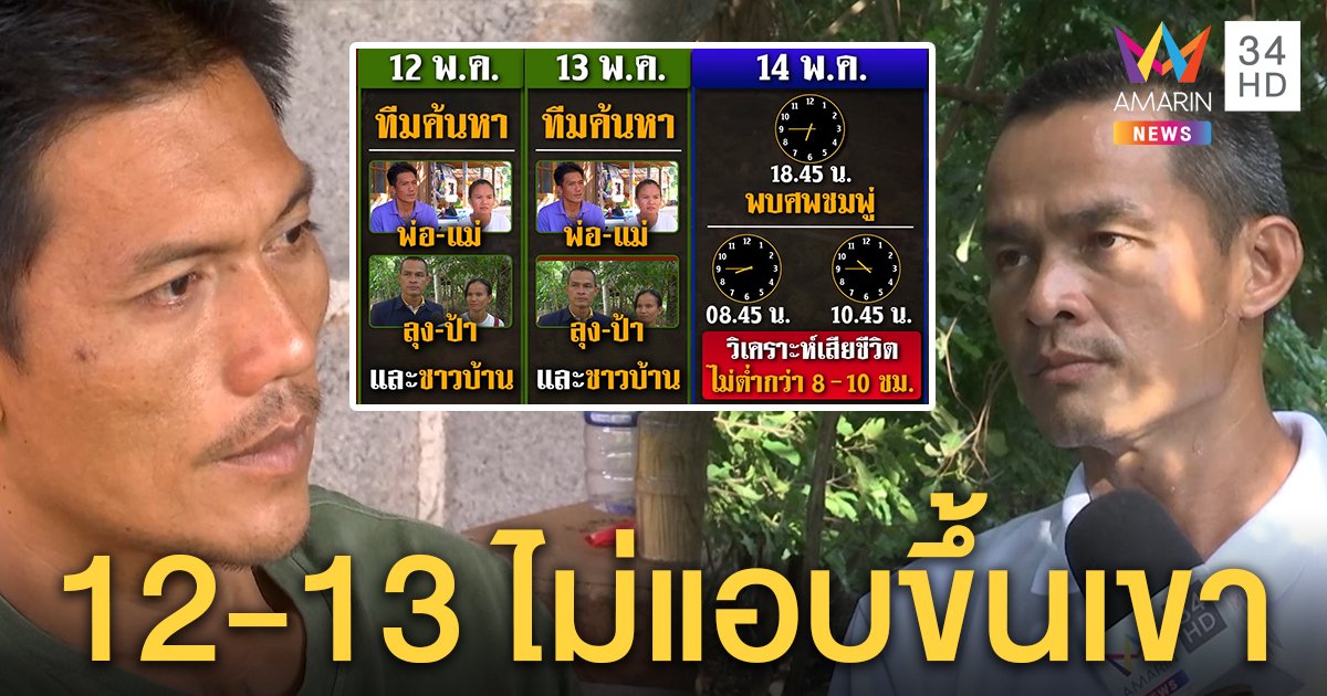 ไขปริศนานาทีตายชมพู่ ทำลุง-พ่อป่วน แจงไม่ชัดอยู่ไหนอาจถูกสอบ (คลิป)