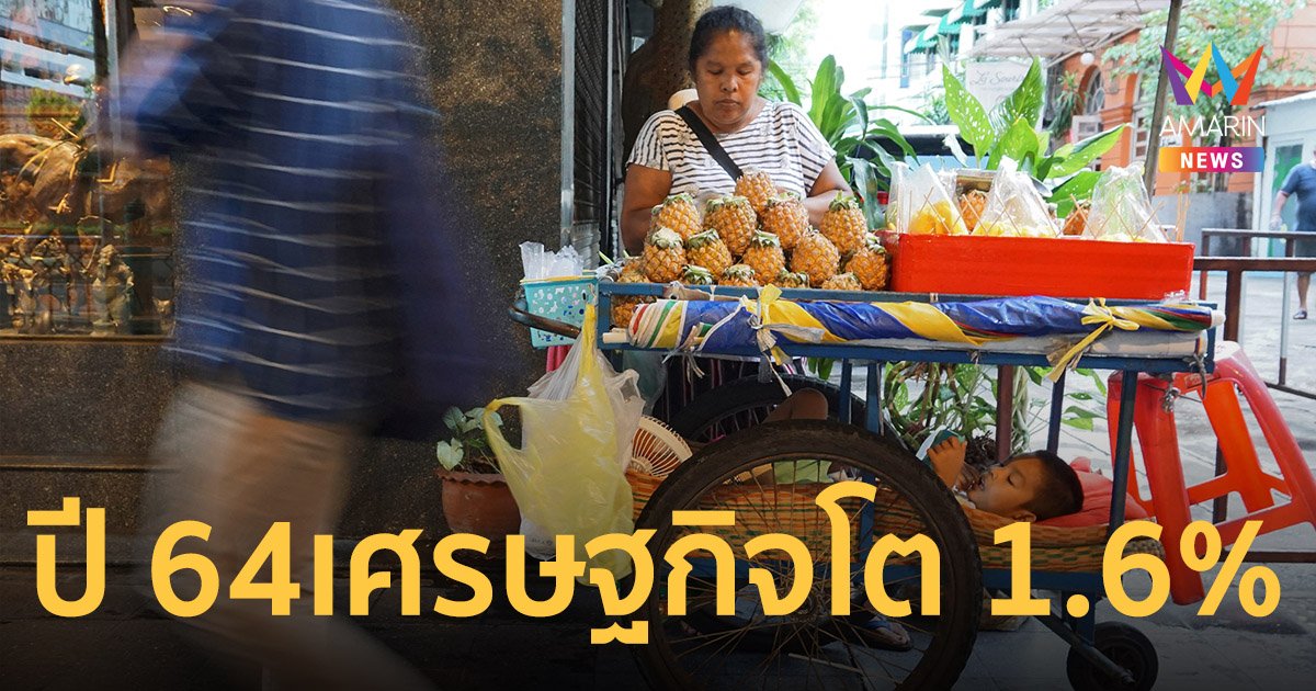 สภาพัฒน์ เผย เศรษฐกิจไทย ปี 64 โต 1.6% คาดปีนี้เพิ่มอีก 4%