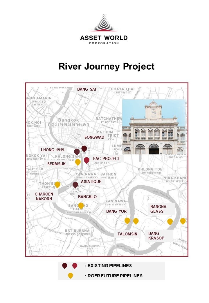 riverjourneyproject