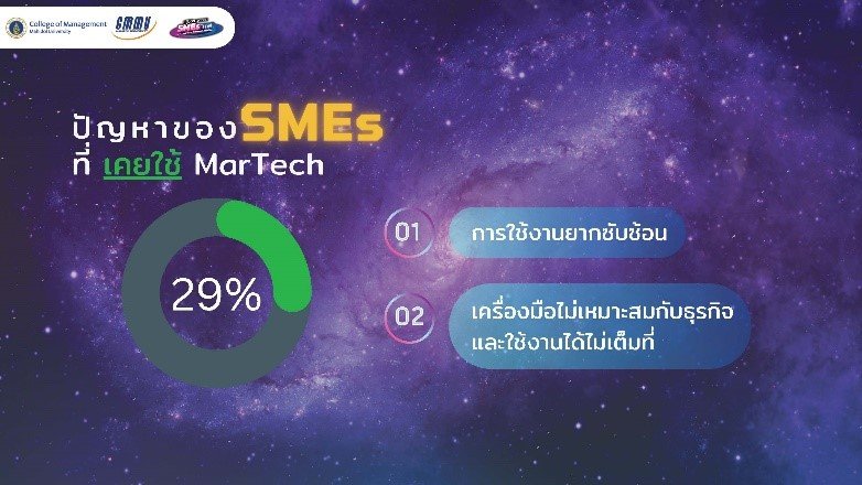 MarTech SMEs