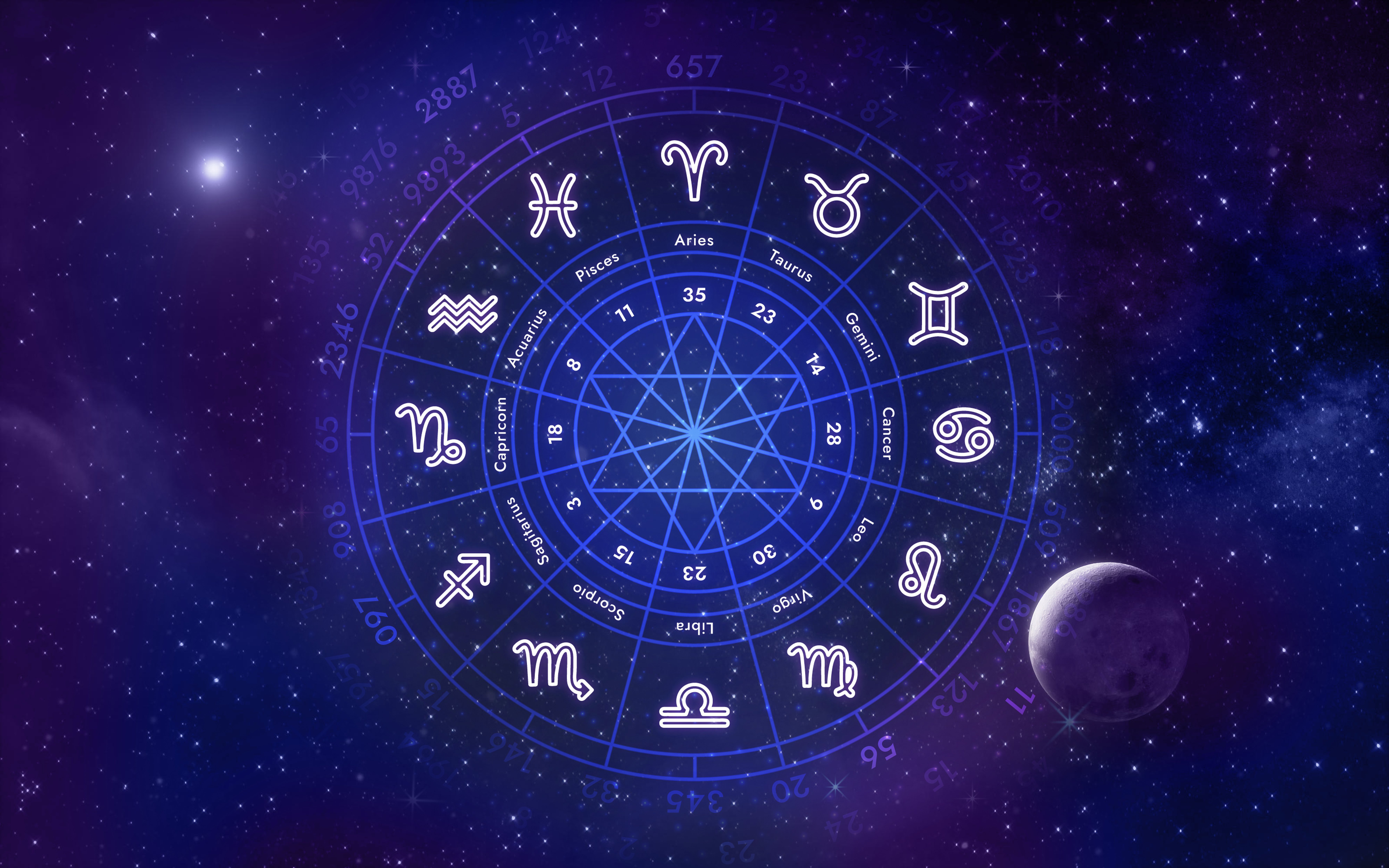 numerology-collage-concept