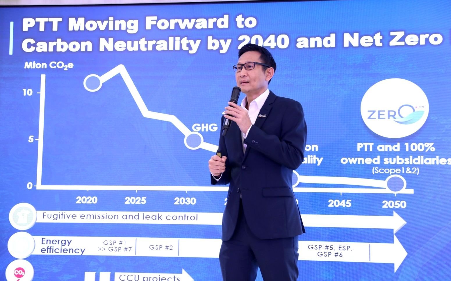 PTT ประกาศแผนเป็น 'Net Zero' ภายในปี 2050