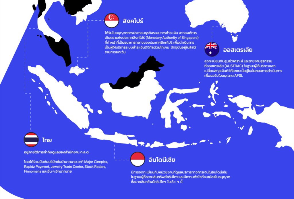 zipmex มีปัญหา