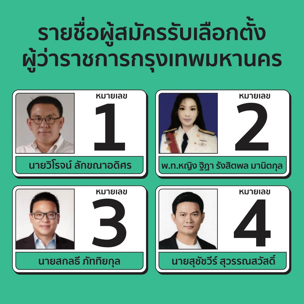 เลือกตั้งผู้ว่าฯ กทม.1