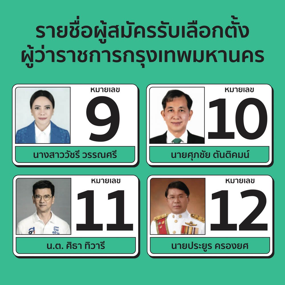 เลือกตั้งผู้ว่าฯ กทม.3