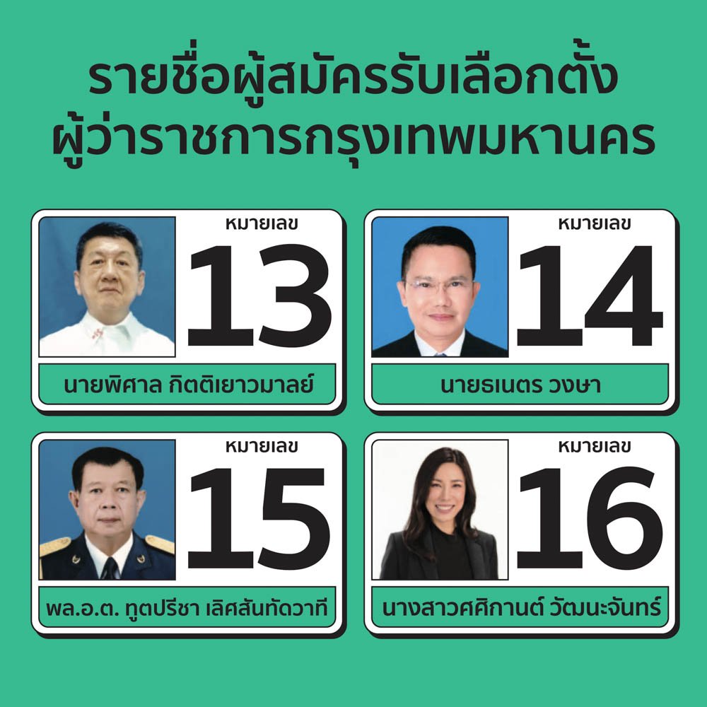 เลือกตั้งผู้ว่าฯ กทม.4