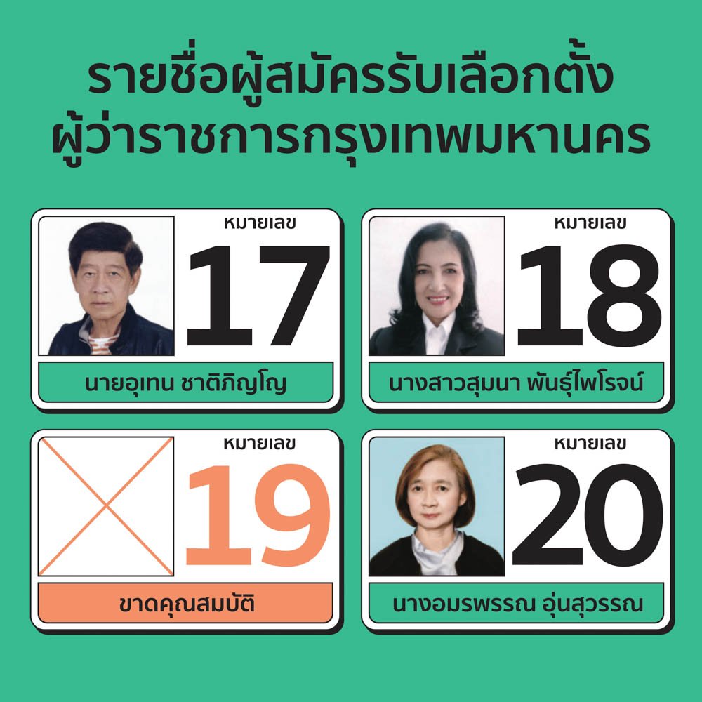 เลือกตั้งผู้ว่าฯ กทม.5