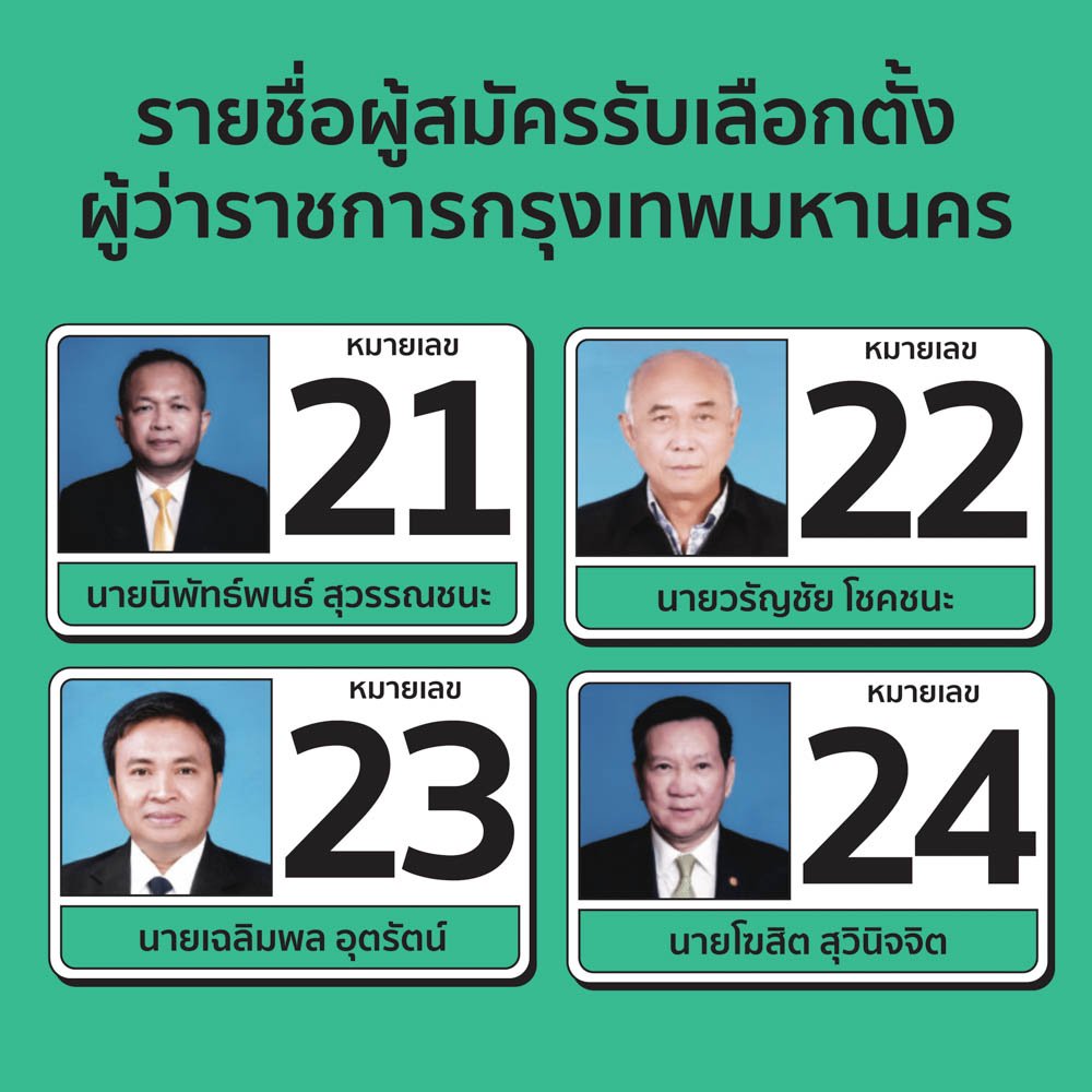เลือกตั้งผู้ว่าฯ กทม.6
