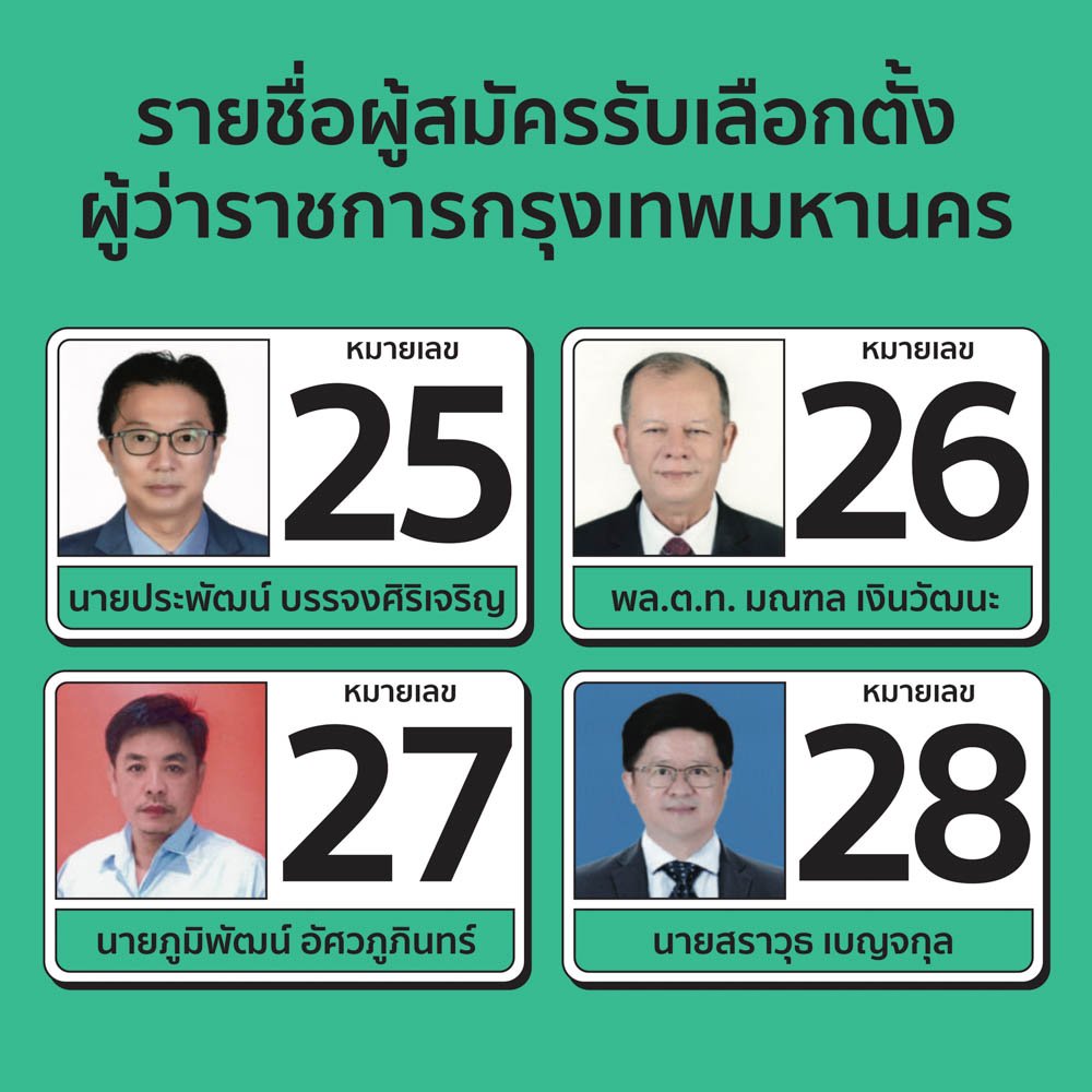 เลือกตั้งผู้ว่าฯ กทม.7