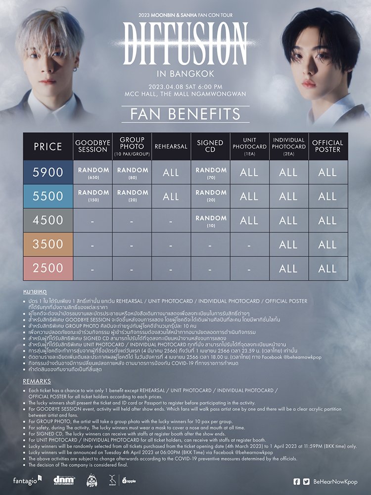 moonbinsanha_benefitsrs