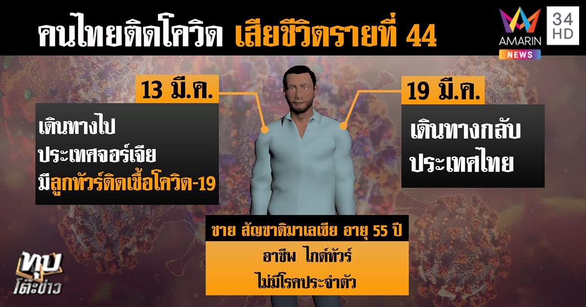 1_2