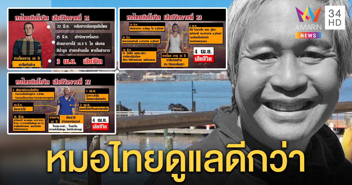เปิดไทม์ไลน์ 3 คนตายติดโควิดไม่นานสิ้น – เทียบหมอไทยกับเทศดูแลต่างกัน (คลิป)