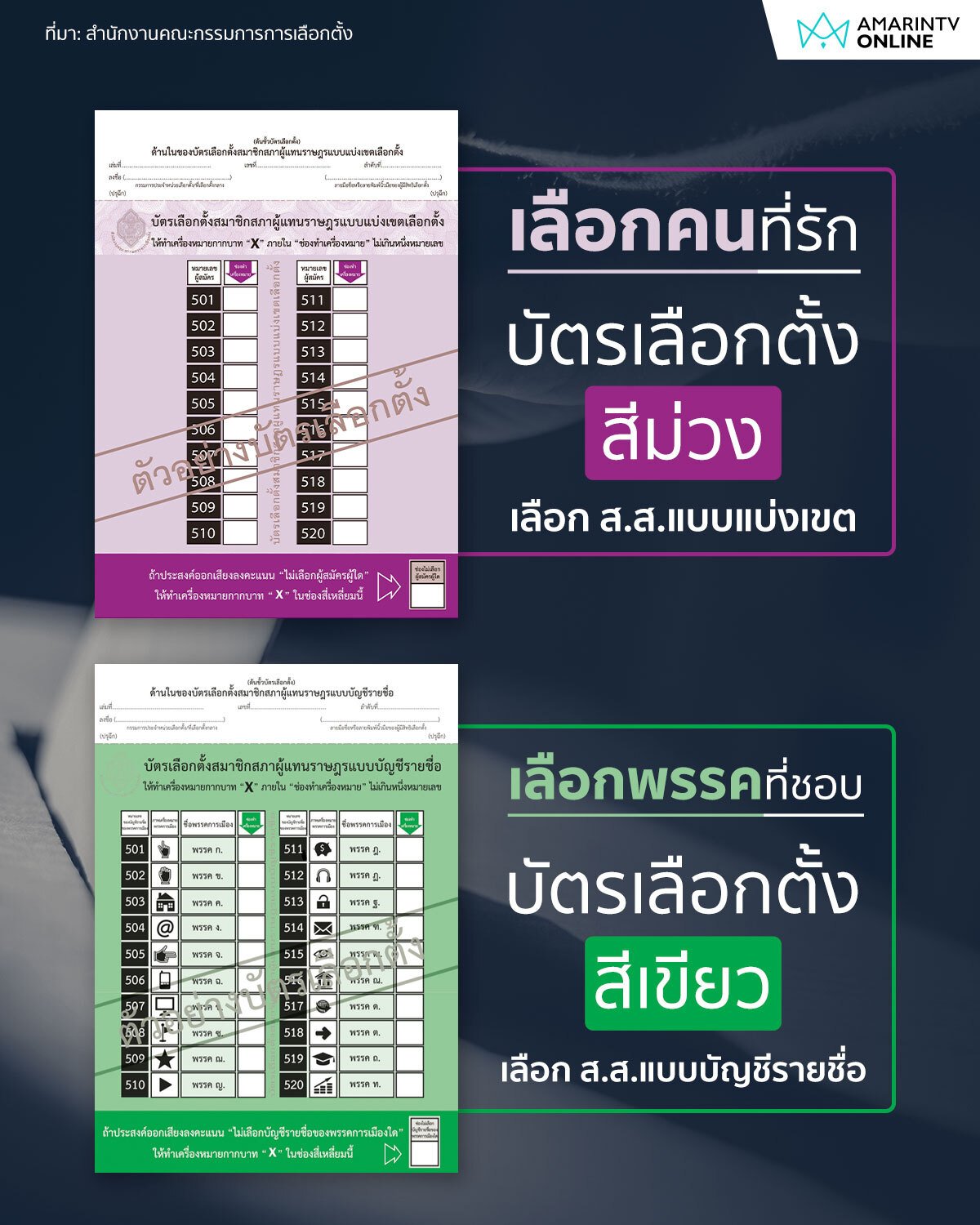 ตัวอย่างบัตรเลือกตั้ง 2566