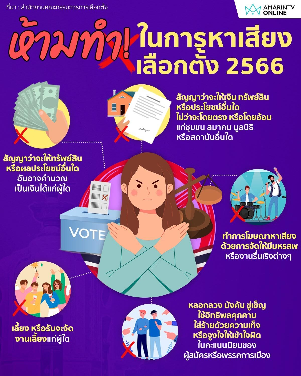 กฎเหล็ก กกต. ในการหาเสียงเลือกตั้ง ส.ส.