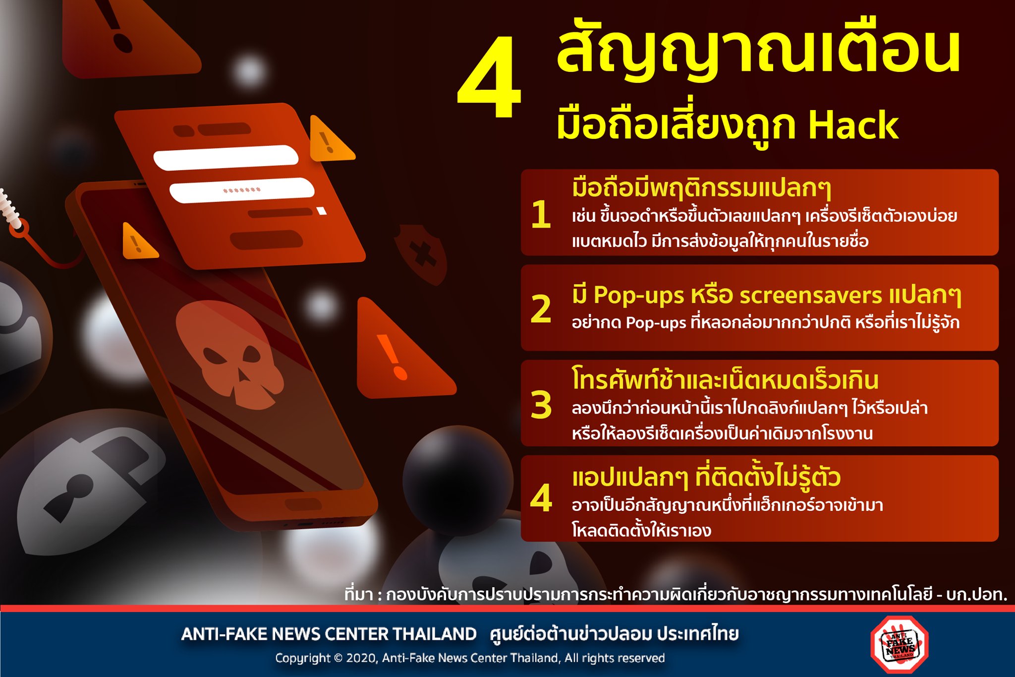 บก.ปอท. เผย 4 สัญญาณเตือน มือถือโดนแฮ็ก ข้อมูลส่วนตัวเสี่ยงอยู่ในมือโจร 