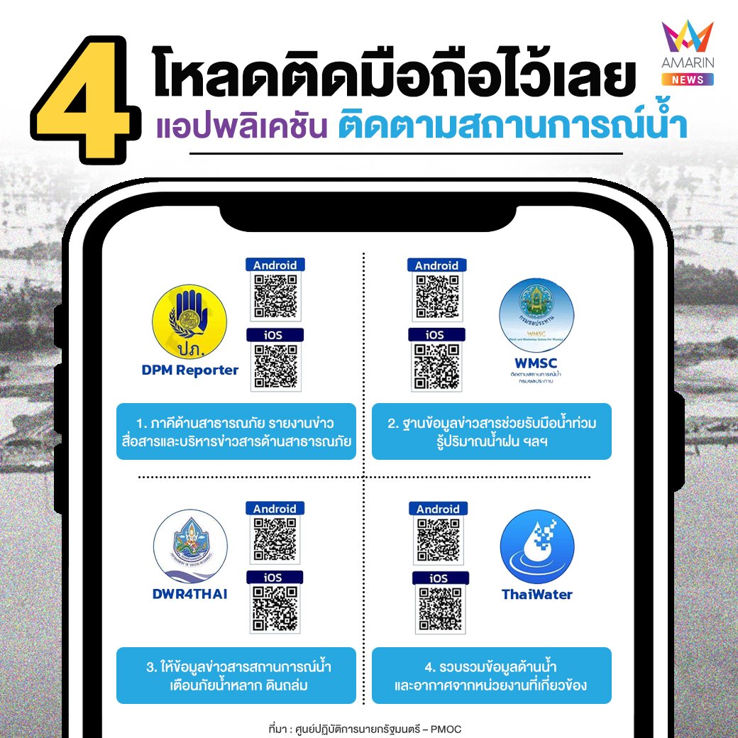 รัฐบาล แนะ 4 แอป ติดตามสถานการณ์น้ำท่วม 