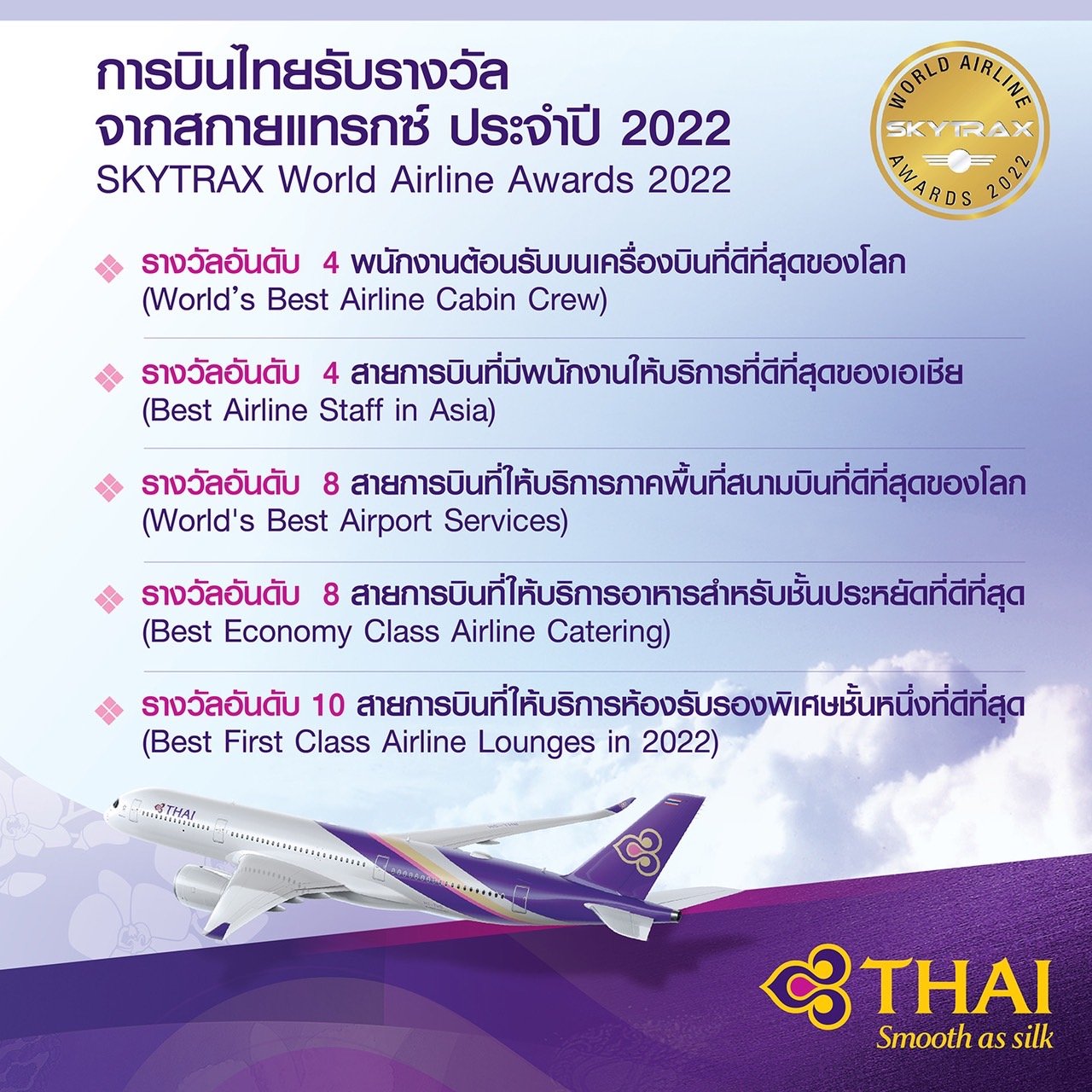 การบินไทยรับรางวัล
