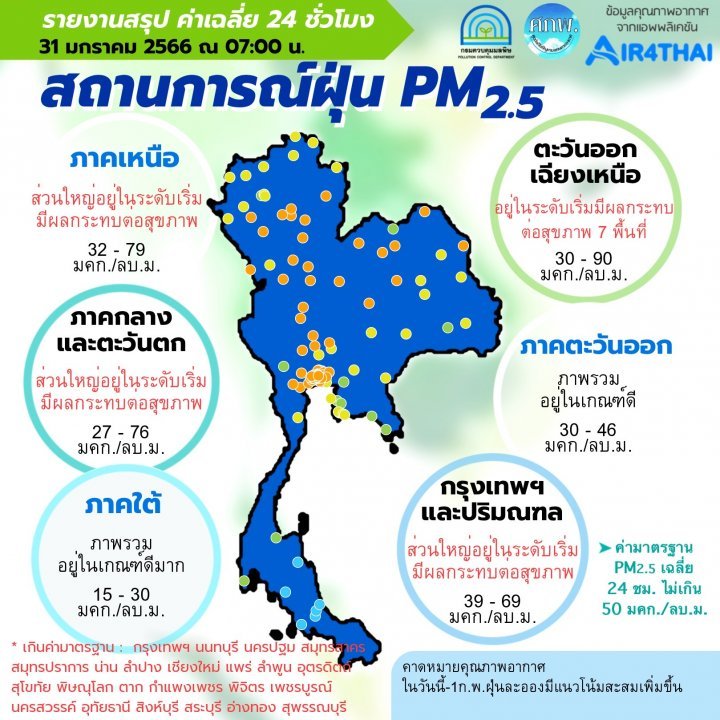 อัปเดตค่าฝุ่น PM 2.5