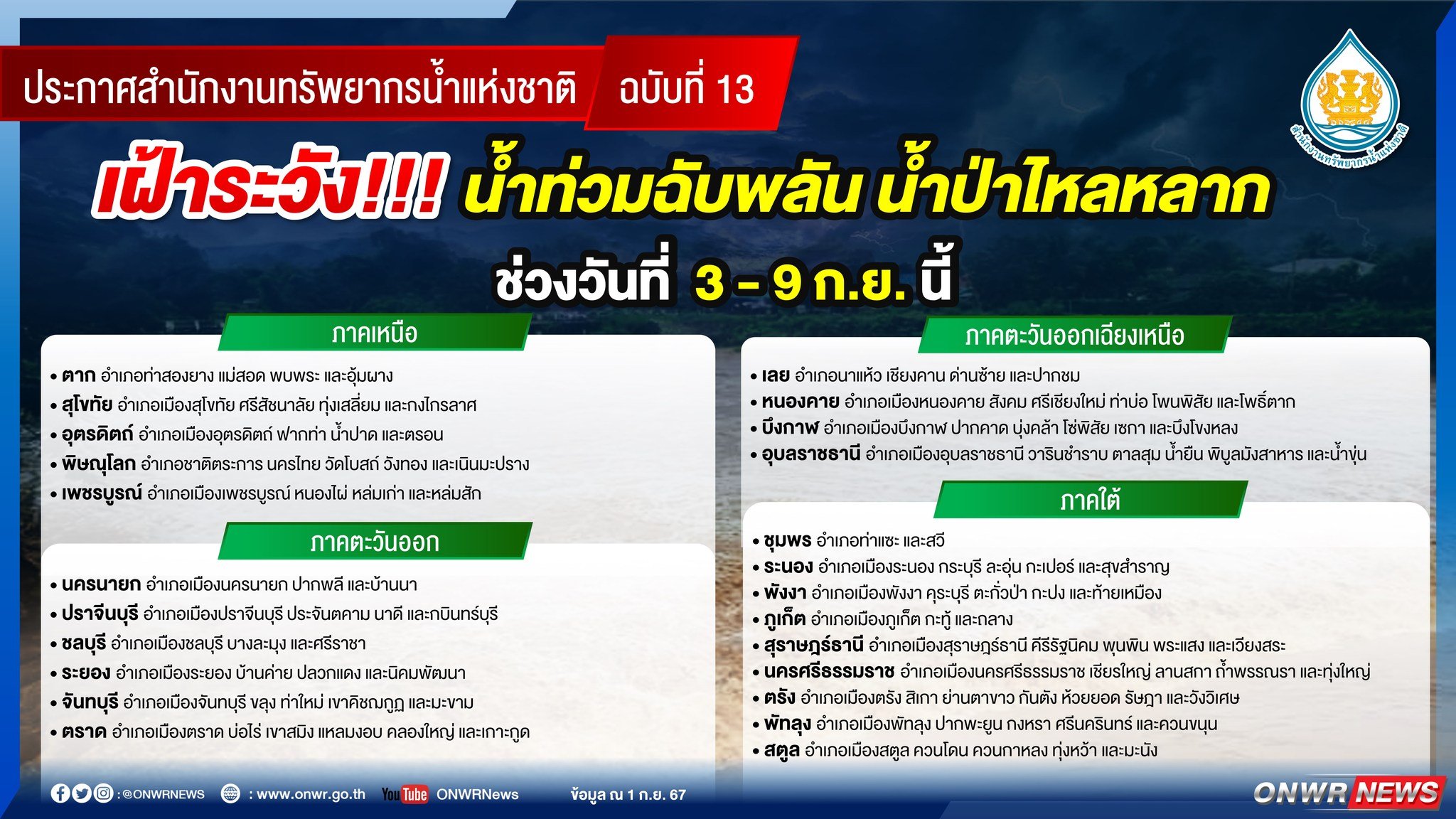 รายชื่อจังหวัดพื้นที่เสี่ยงน้ำท่วมฉับพลัน น้ำป่าไหลหลาก ดินโคลนถล่ม 3-9 ก.ย.67 