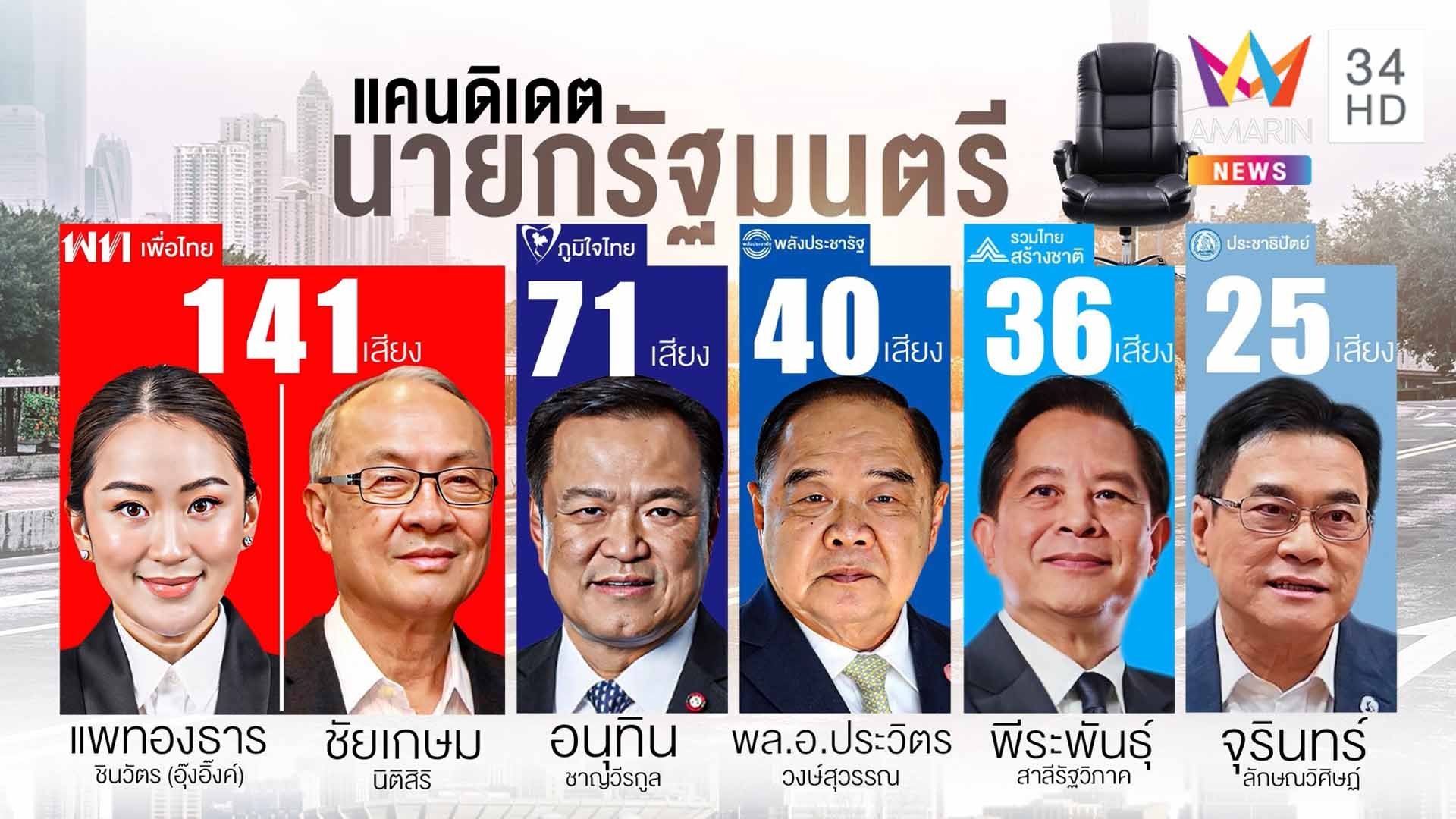 6 แคนดิเดตนายกฯ