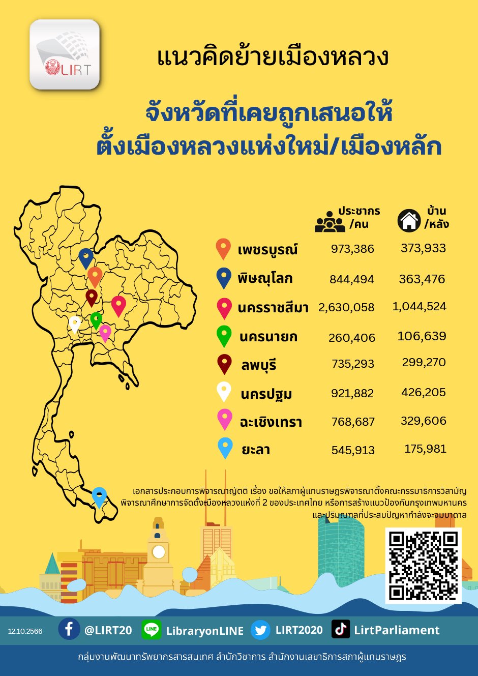 nalt-bas-infographic-2023-10-