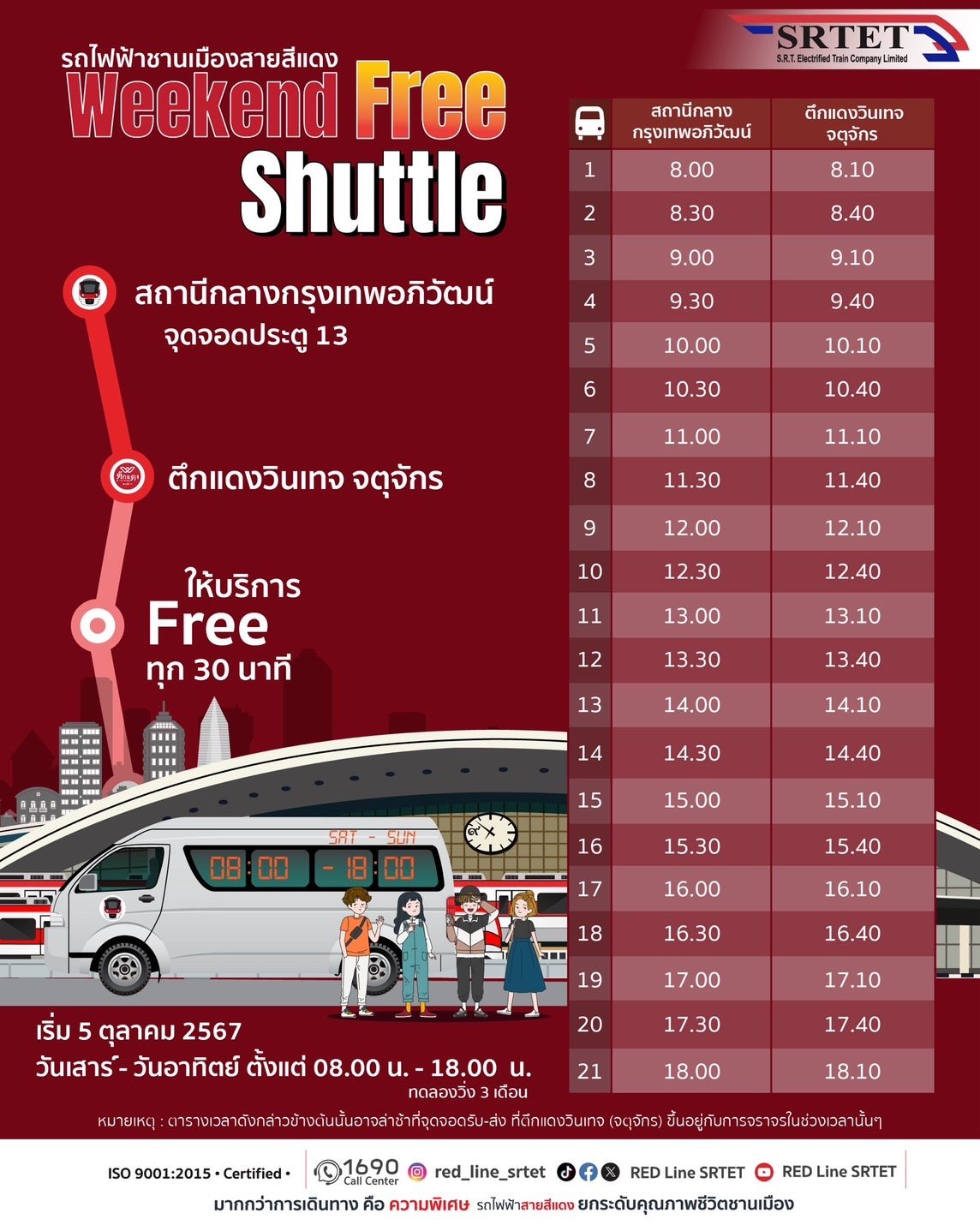 5 ตุลาคมนี้ รถไฟฟ้าสายสีแดง เปิดให้บริการ Free Shuttle เสาร์ - อาทิตย์ เชื่อมเดินทางสู่ตลาดนัดจตุจักร