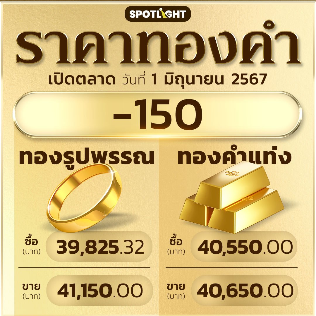 gold_price