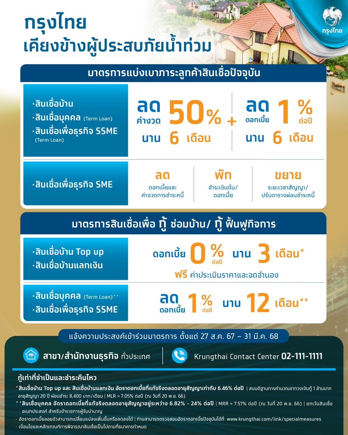 รวมมาตรการช่วยเหลือลูกหนี้ผู้ประสบภัยน้ำท่วมทุกธนาคารทั่วไทย