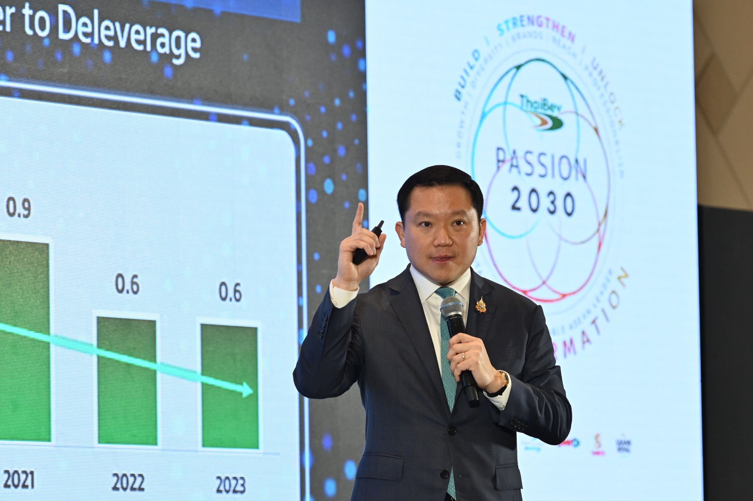 ThaiBev ก้าวสู่ยุคใหม่แห่งความยั่งยืนด้วย PASSION 2030 