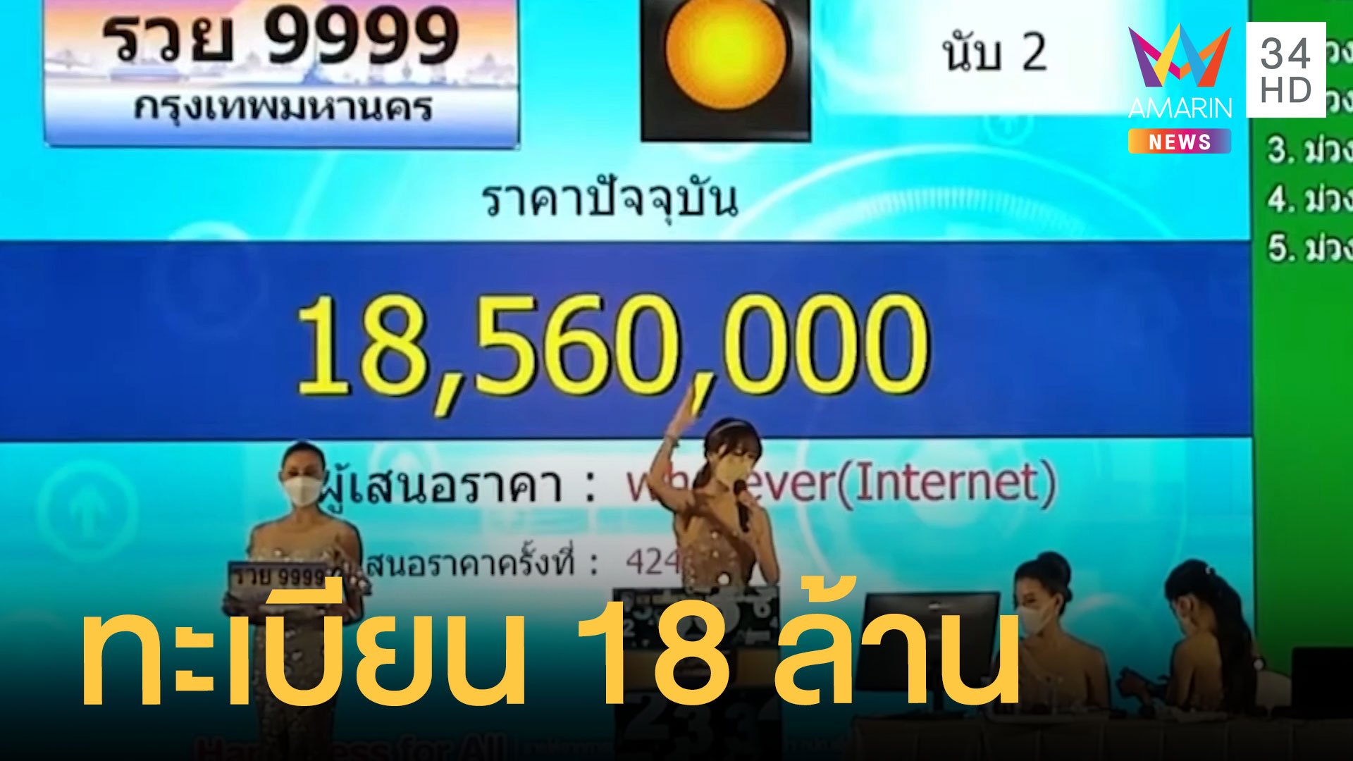 หนุ่มนิรนามประมูล "รวย 9999" ราคาเฉียด 19 ล้าน | ข่าวอรุณอมรินทร์ | 8 เม.ย. 65 | AMARIN TVHD34